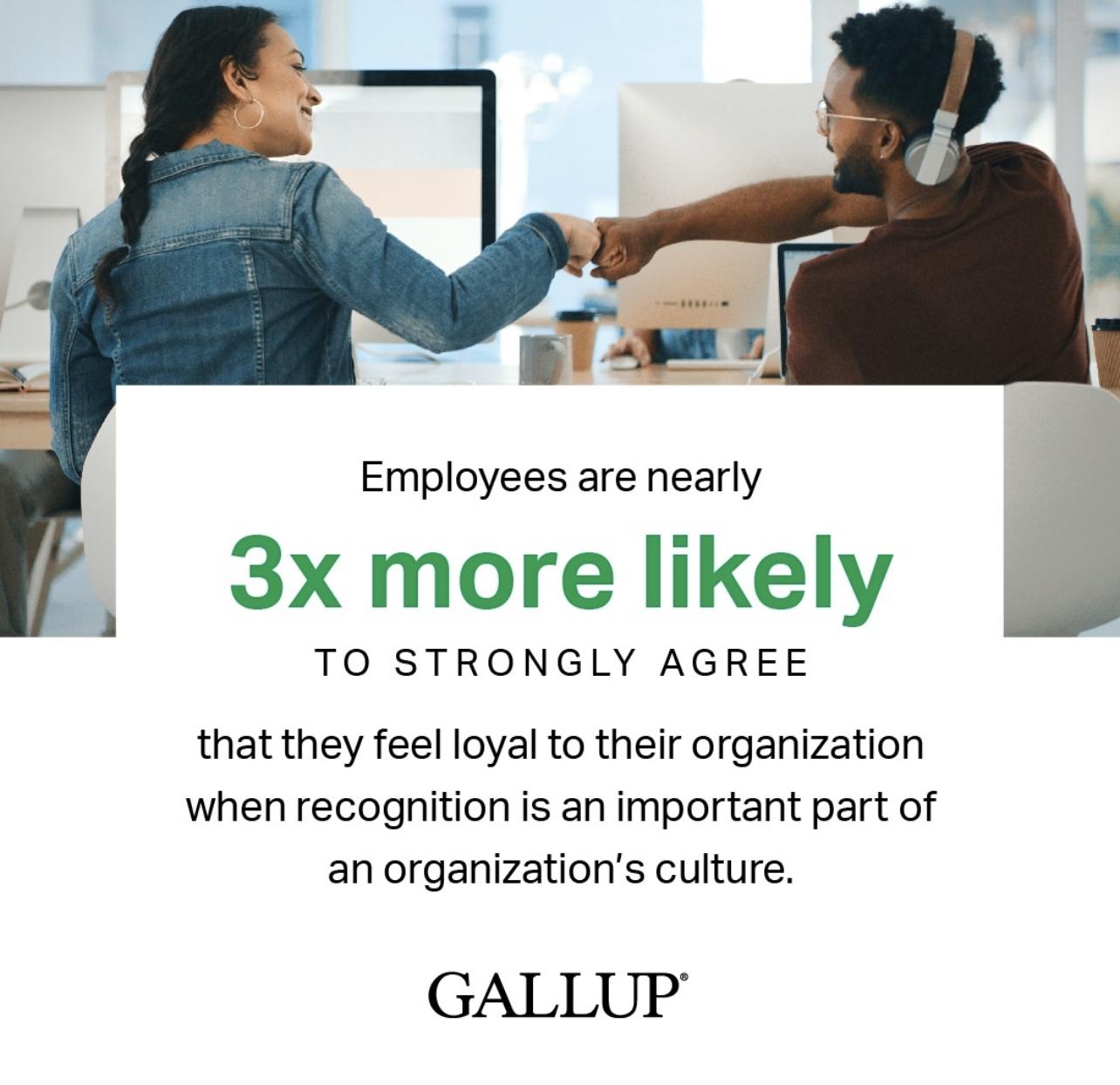 Gallup Strengths Engagement